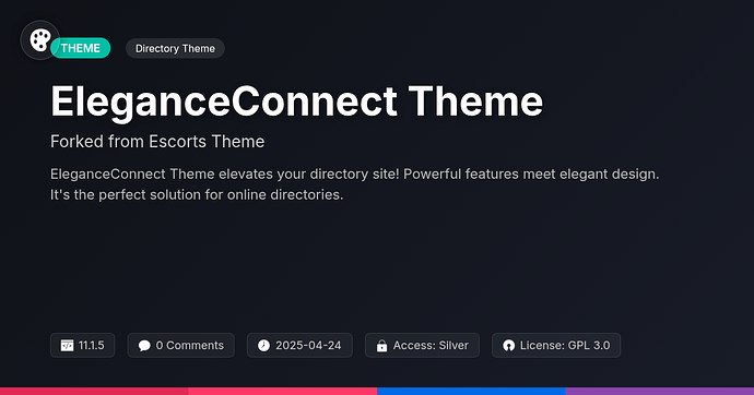 Agencies Theme